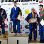 III. Global Kupa