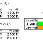 Nevezesi_dijak
