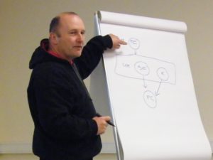 Nagy Róbert előadást tart a Kongresszuson